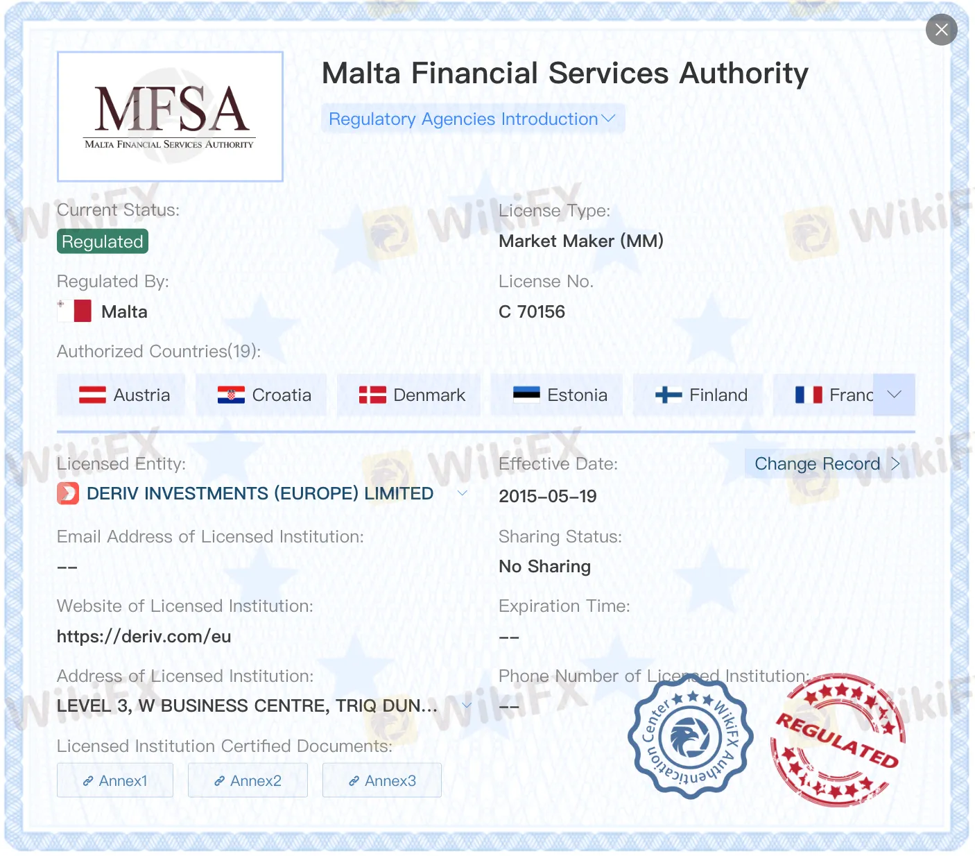 Regulated by MFSA