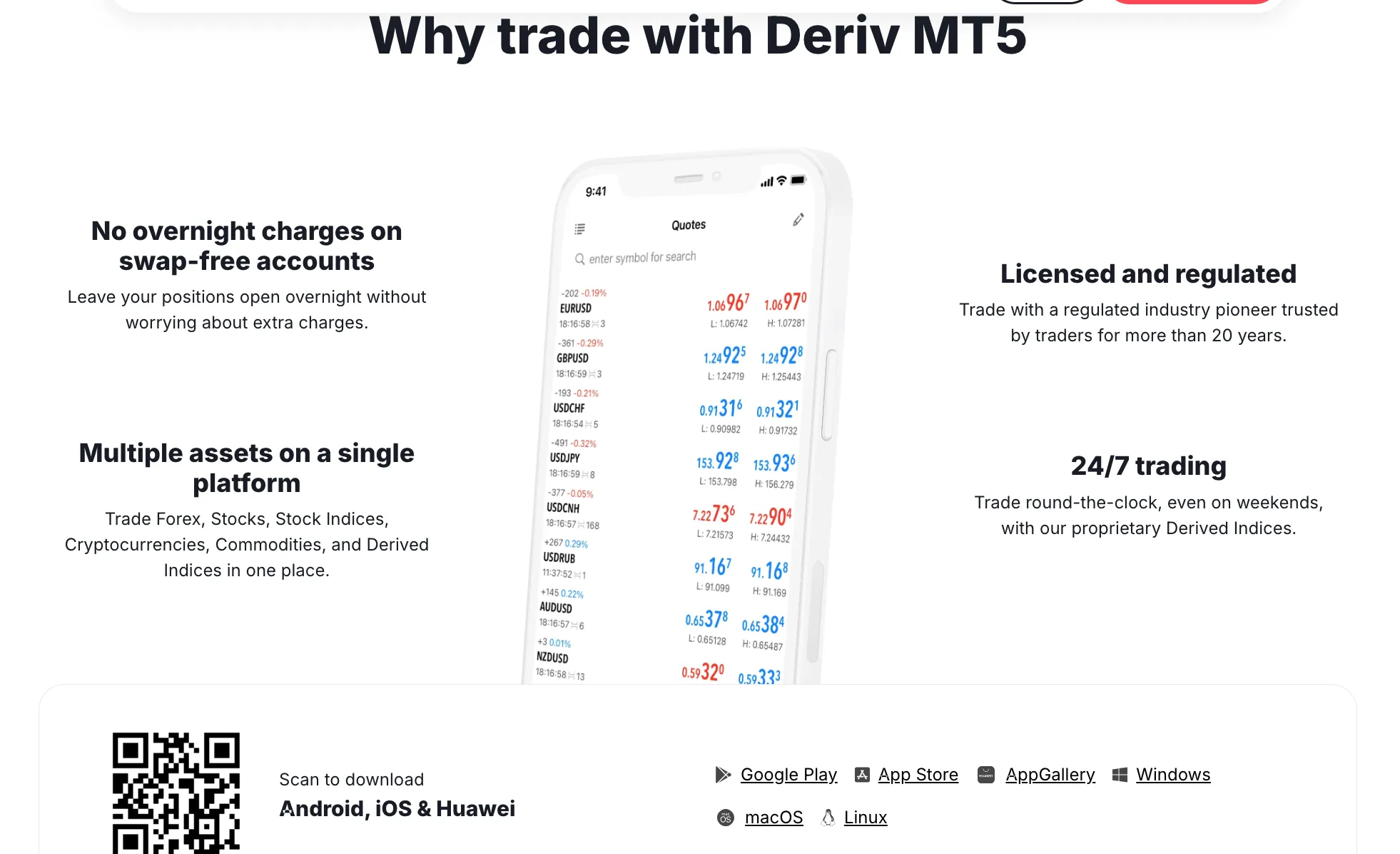 Deriv MT5