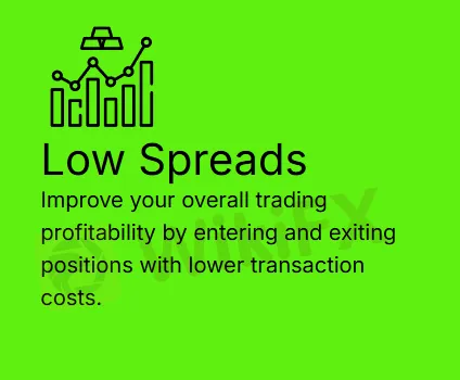 Spreads