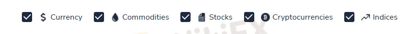 What Can I Trade on PO TRADE?