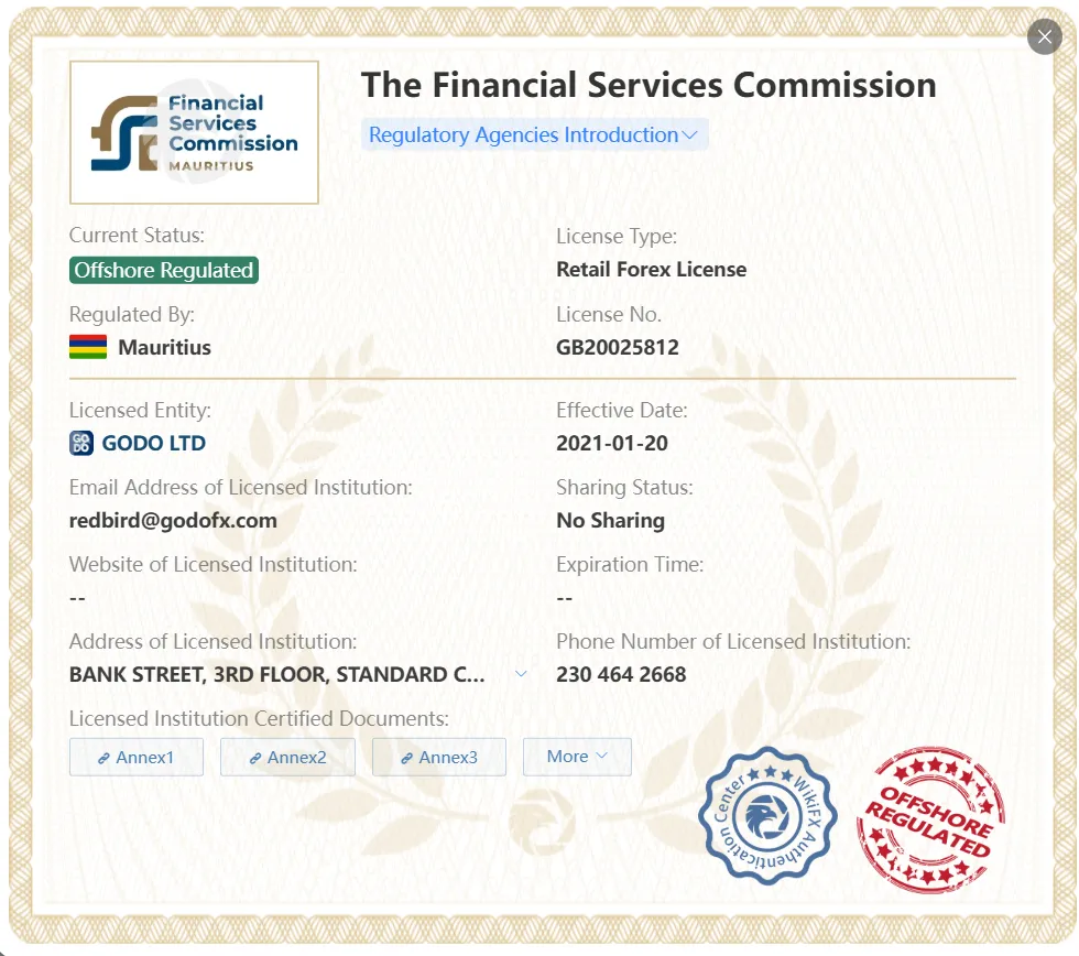 Оффшорное регулирование FSC Оффшорное регулирование FSC
