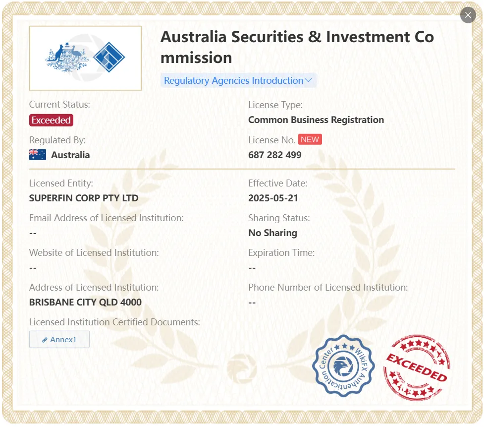 Exceeded ASIC license Exceeded ASIC license