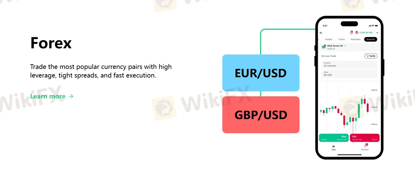 Forex