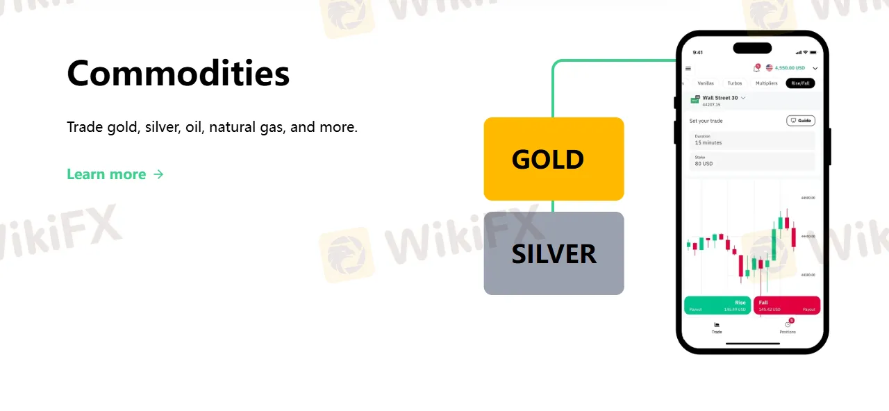 Commodities