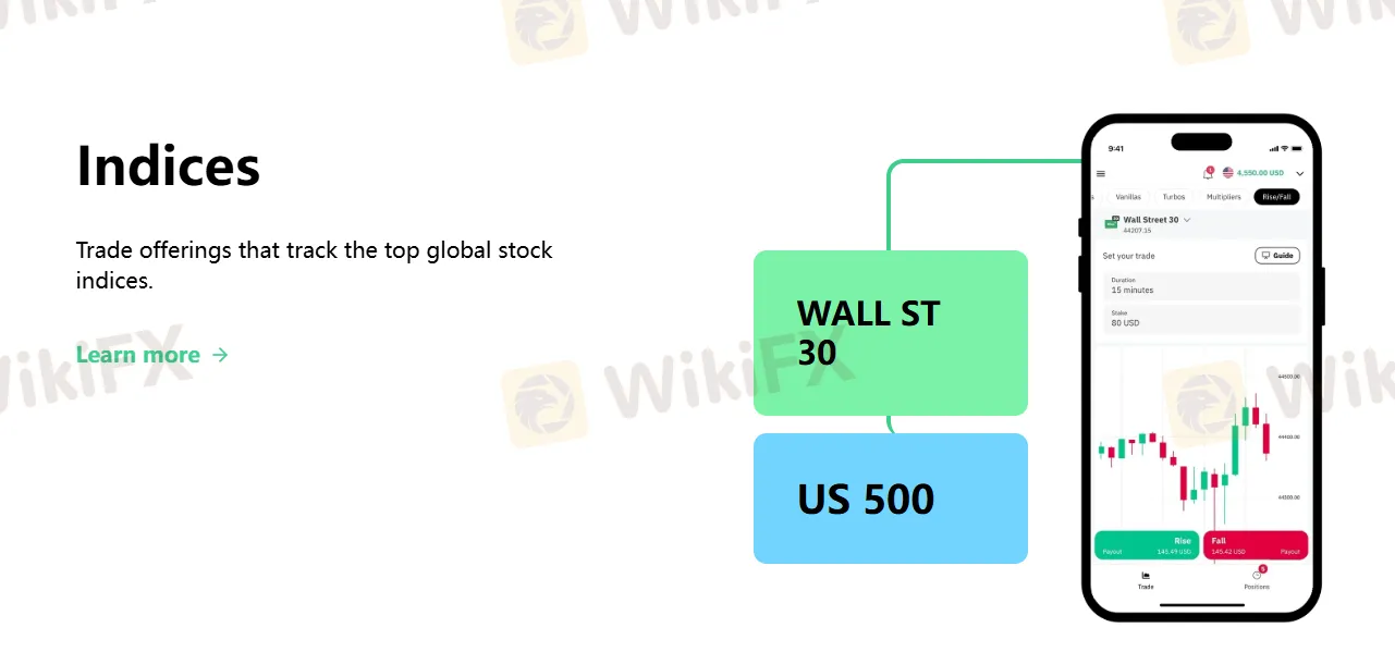 Indices