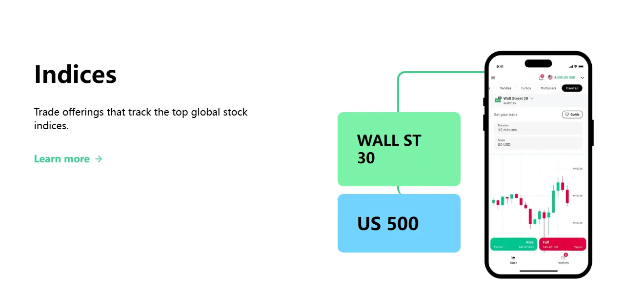 Indices Indices
