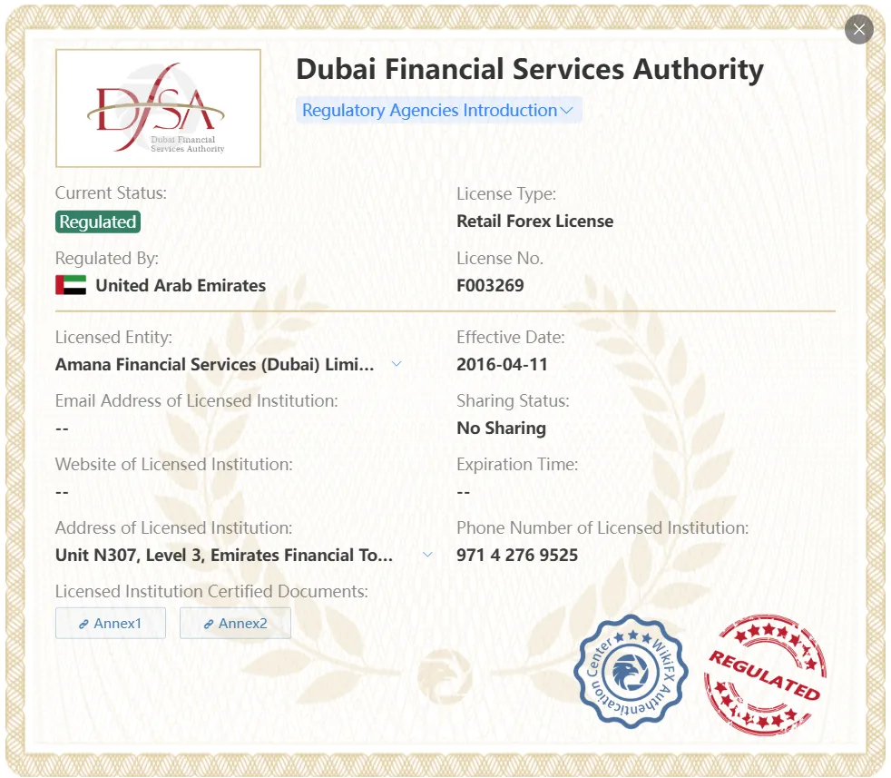 Regulated by DFSA