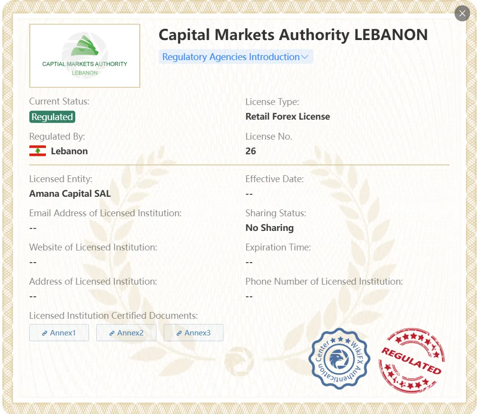 Regulated by CMA