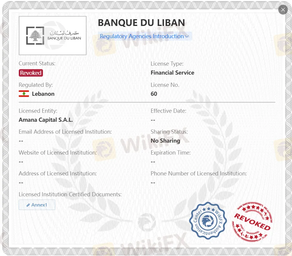 Licence BDL révoquée