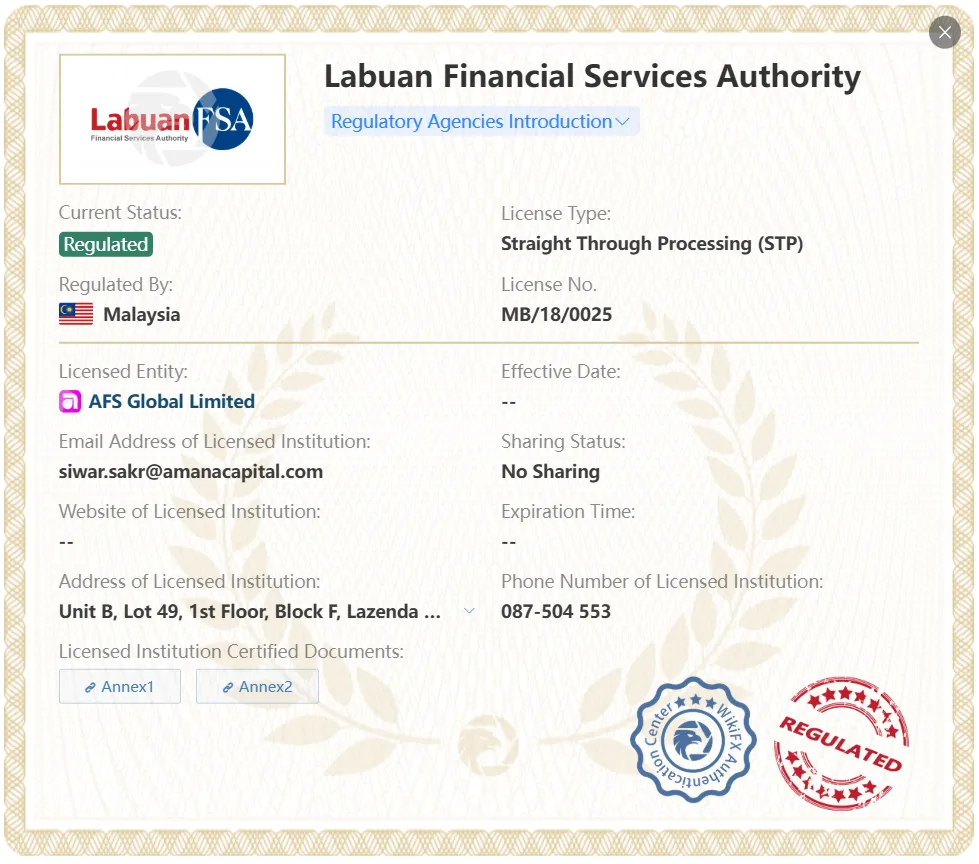 Regulated by LFSA