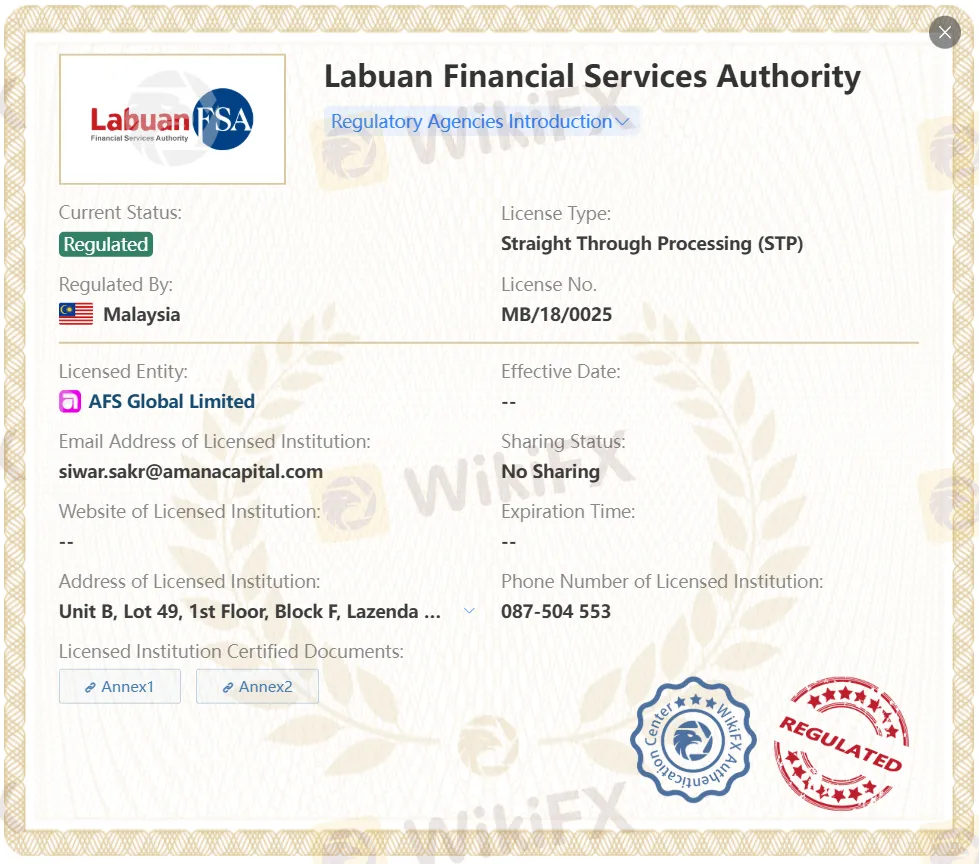 Regulated by LFSA
