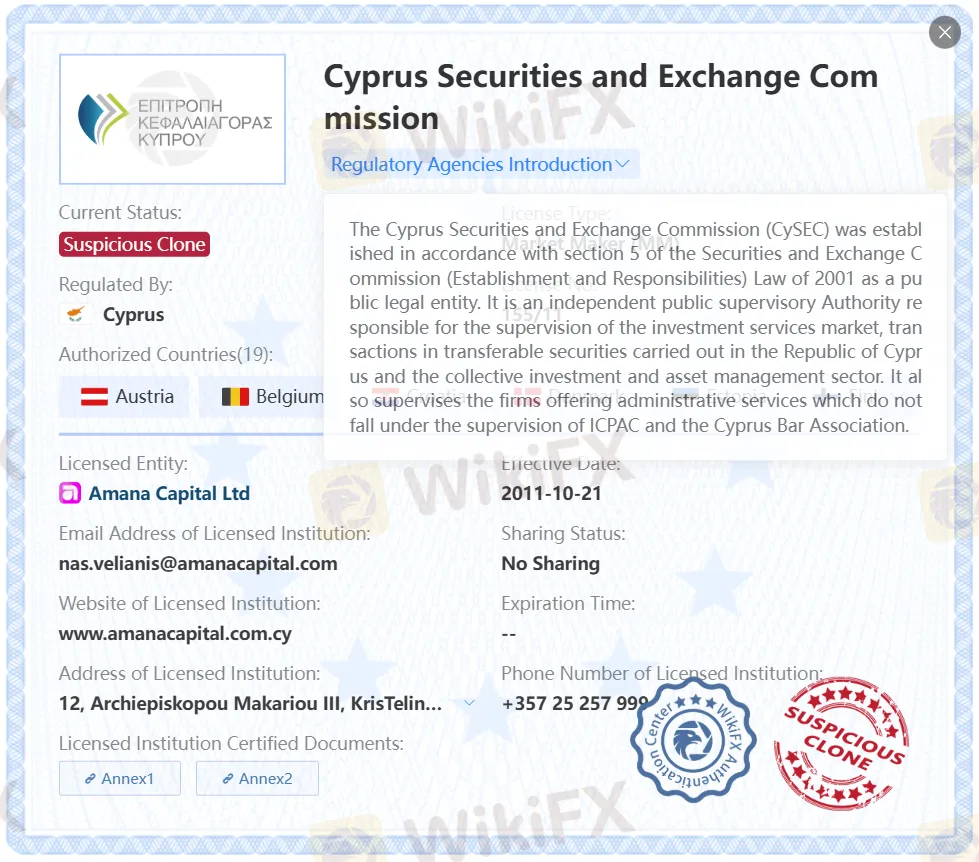 Licence CySEC suspecte de clonage