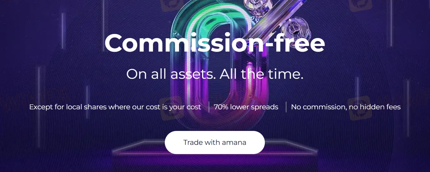 Conditions de trading
