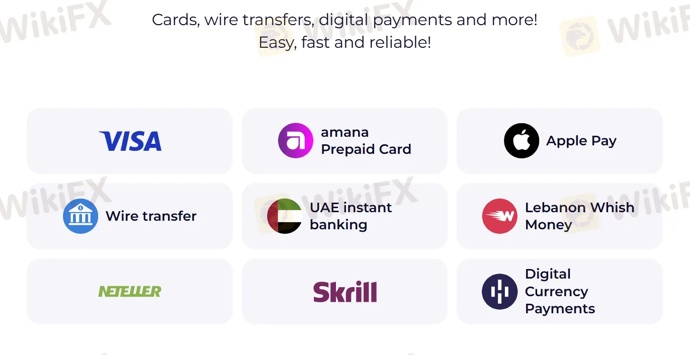 Options de paiement