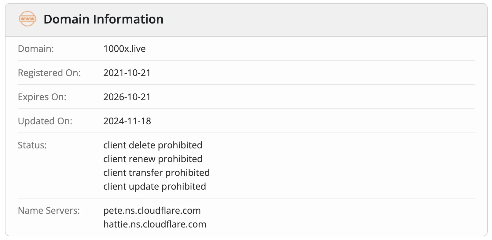 Impormasyon ng Domain Impormasyon ng Domain