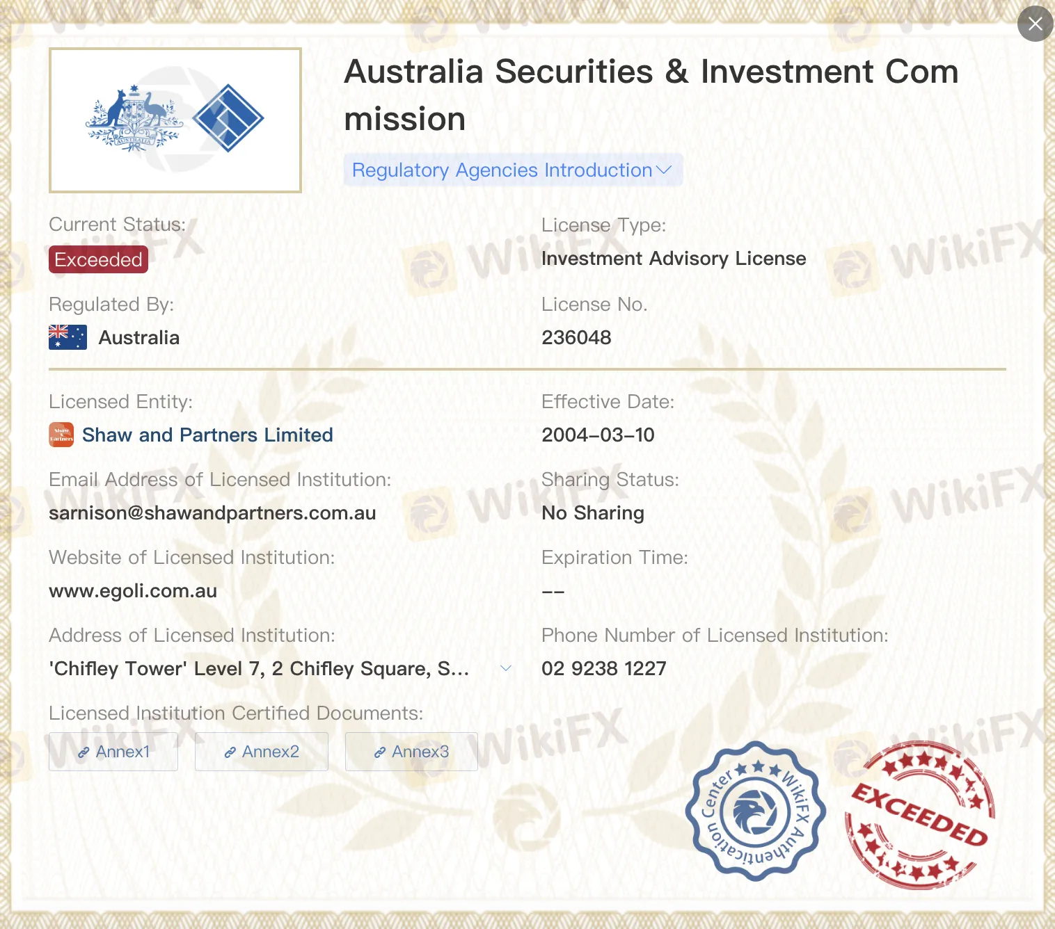 Exceeded ASIC license