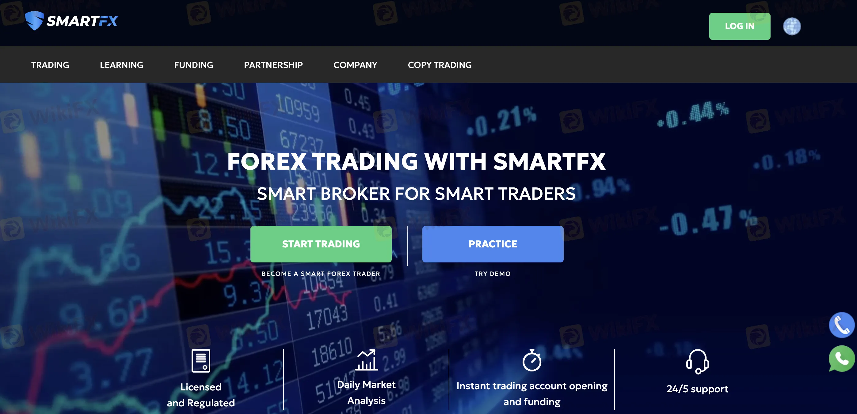 SmartFX主页