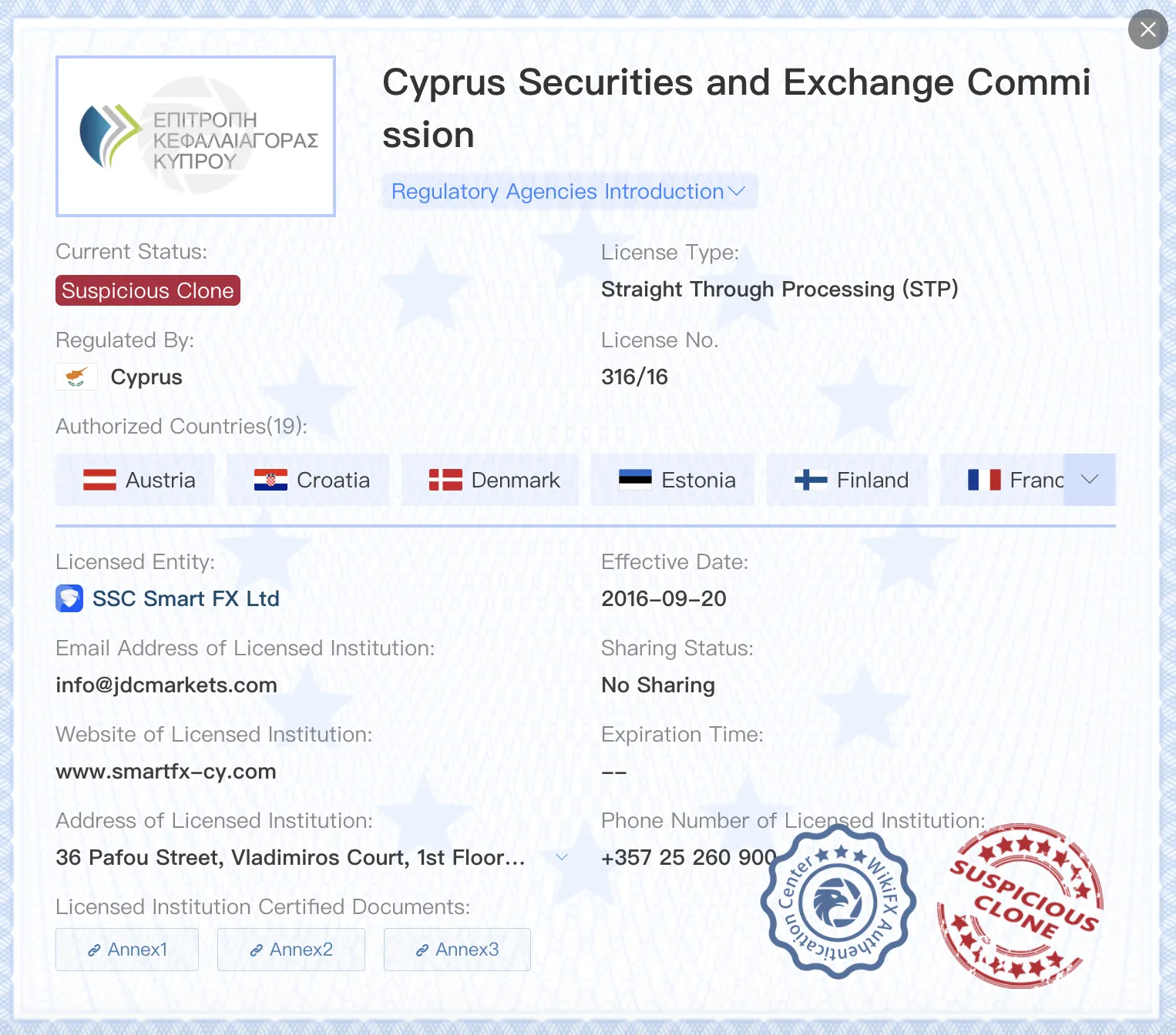 Licença de clone suspeito da CySEC Licença de clone suspeito da CySEC