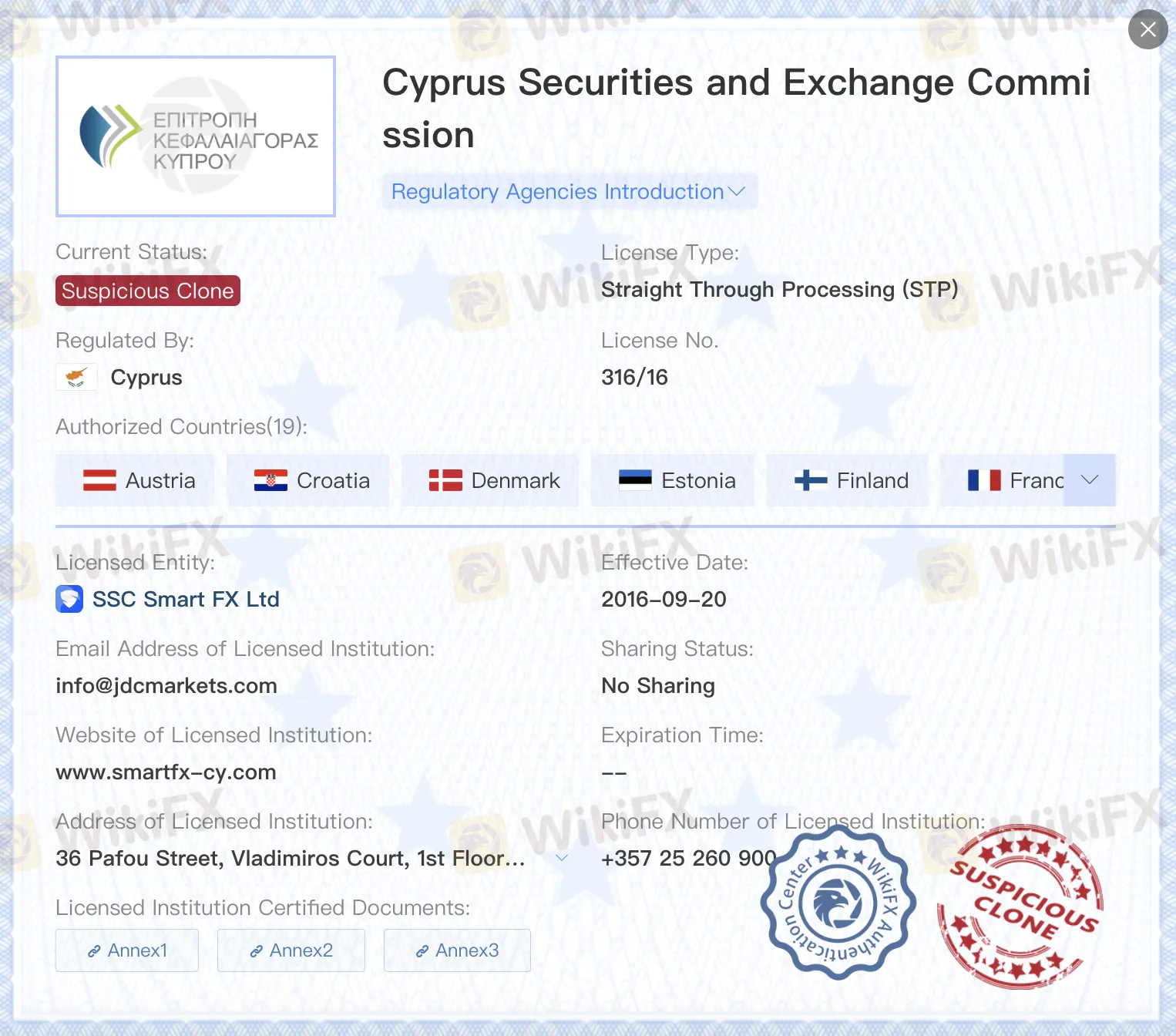 Suspicious clone CySEC license