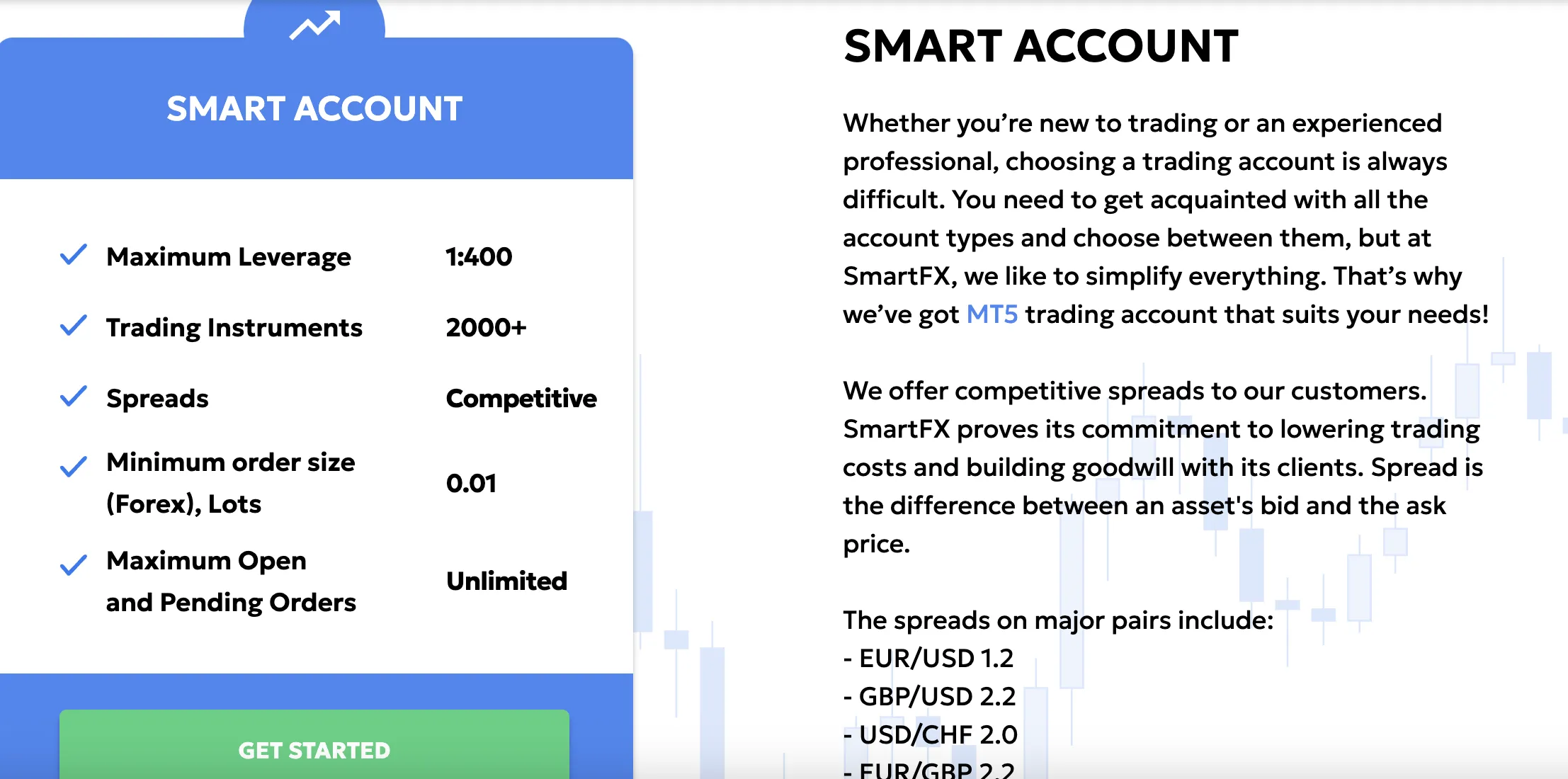 Conta Smart Conta Smart