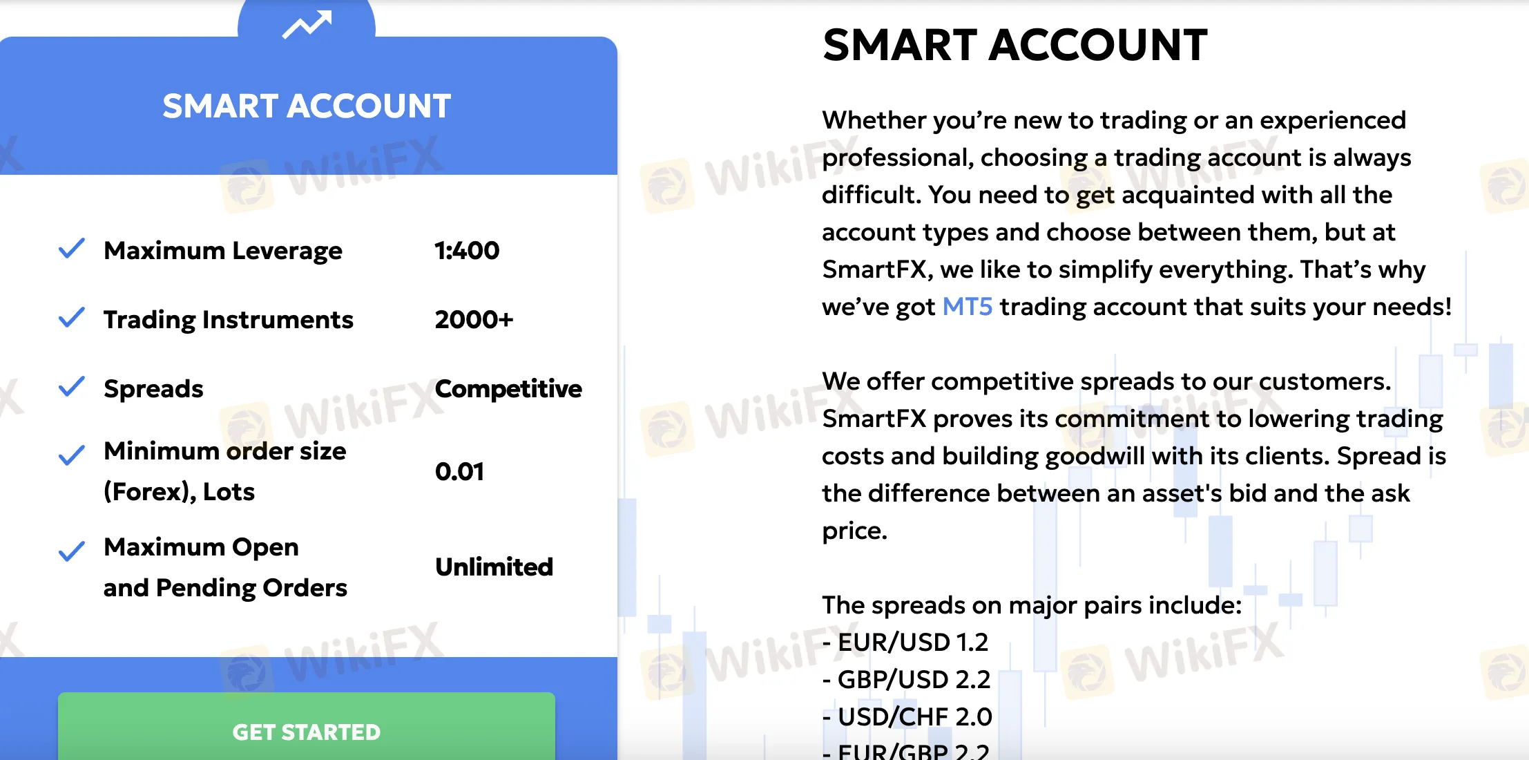 Smart account
