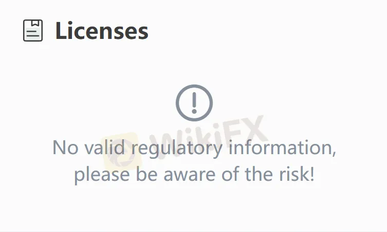 regulated