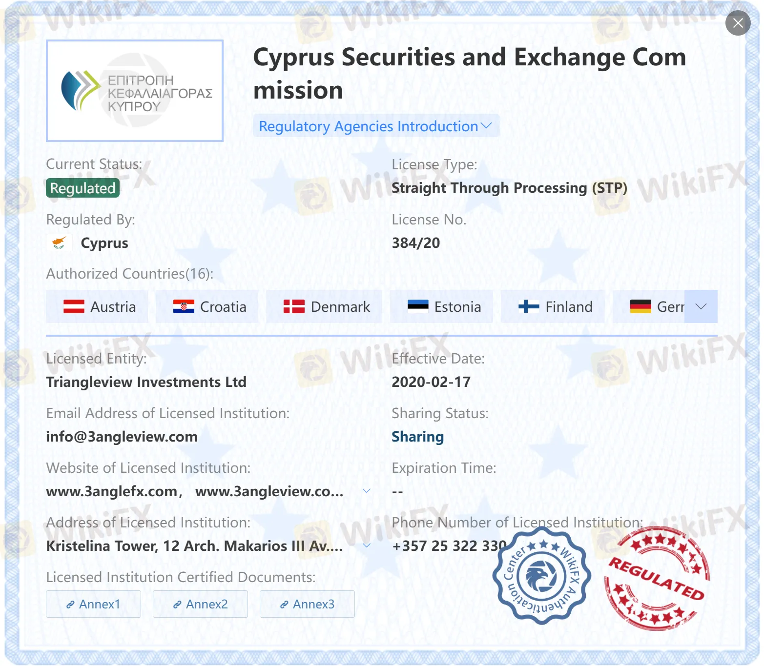 CySEC