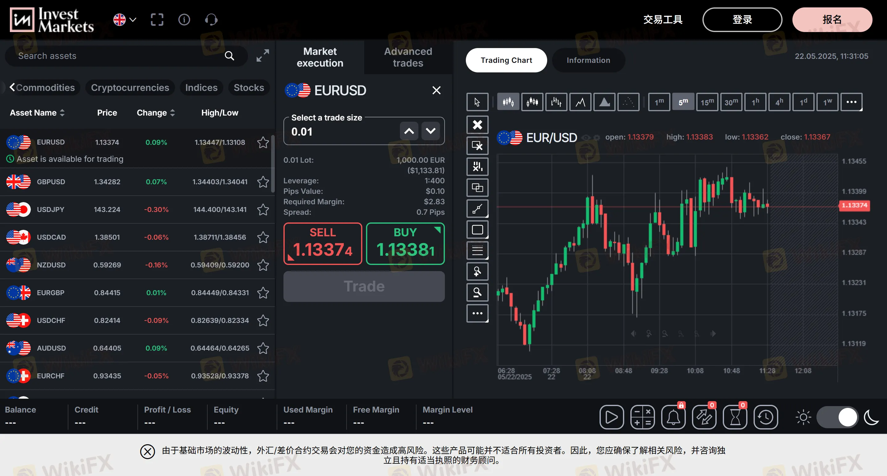 WebTrader 