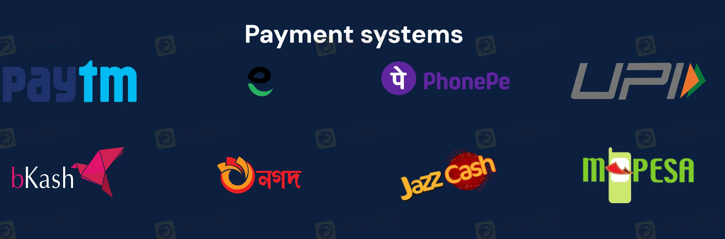 minimum deposit 