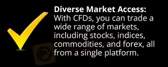markets