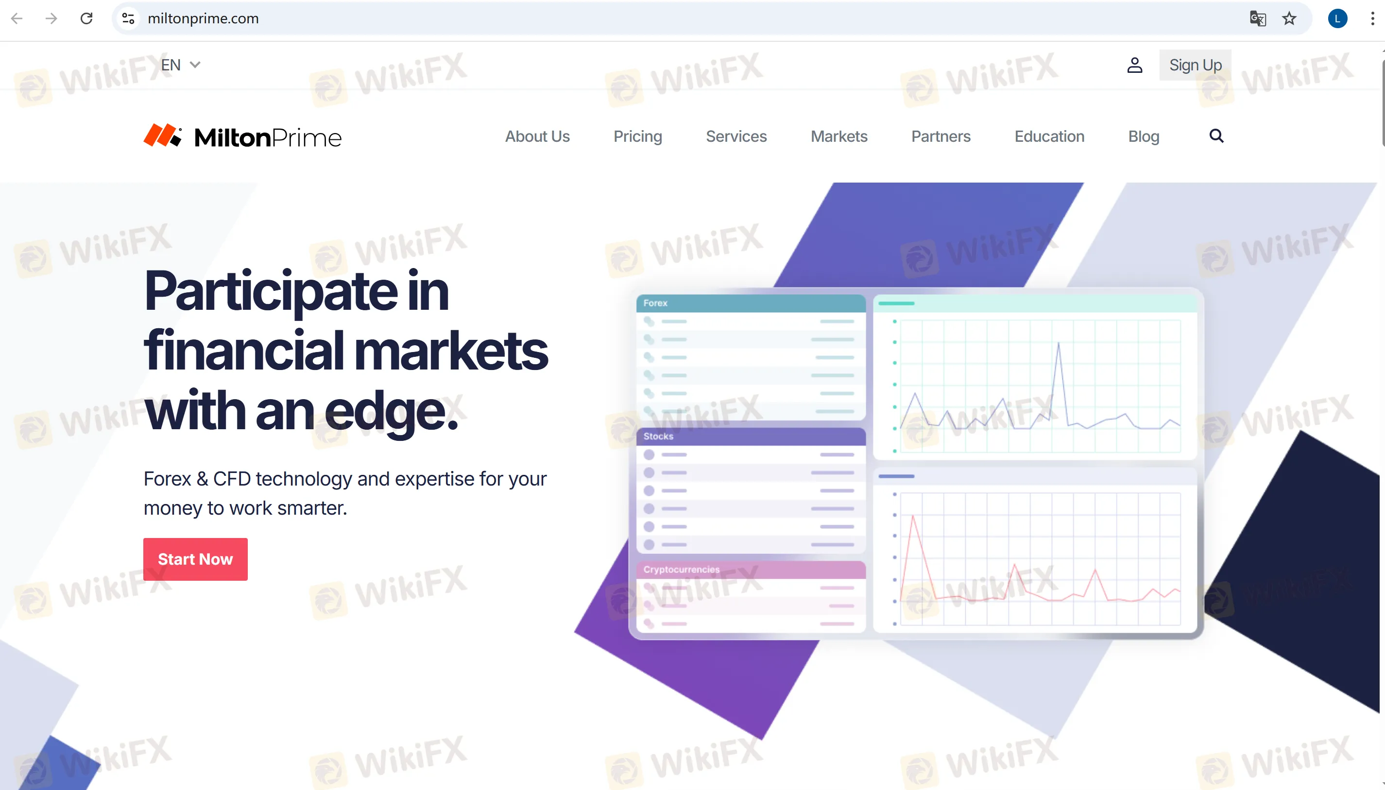 Milton Prime Milton Prime