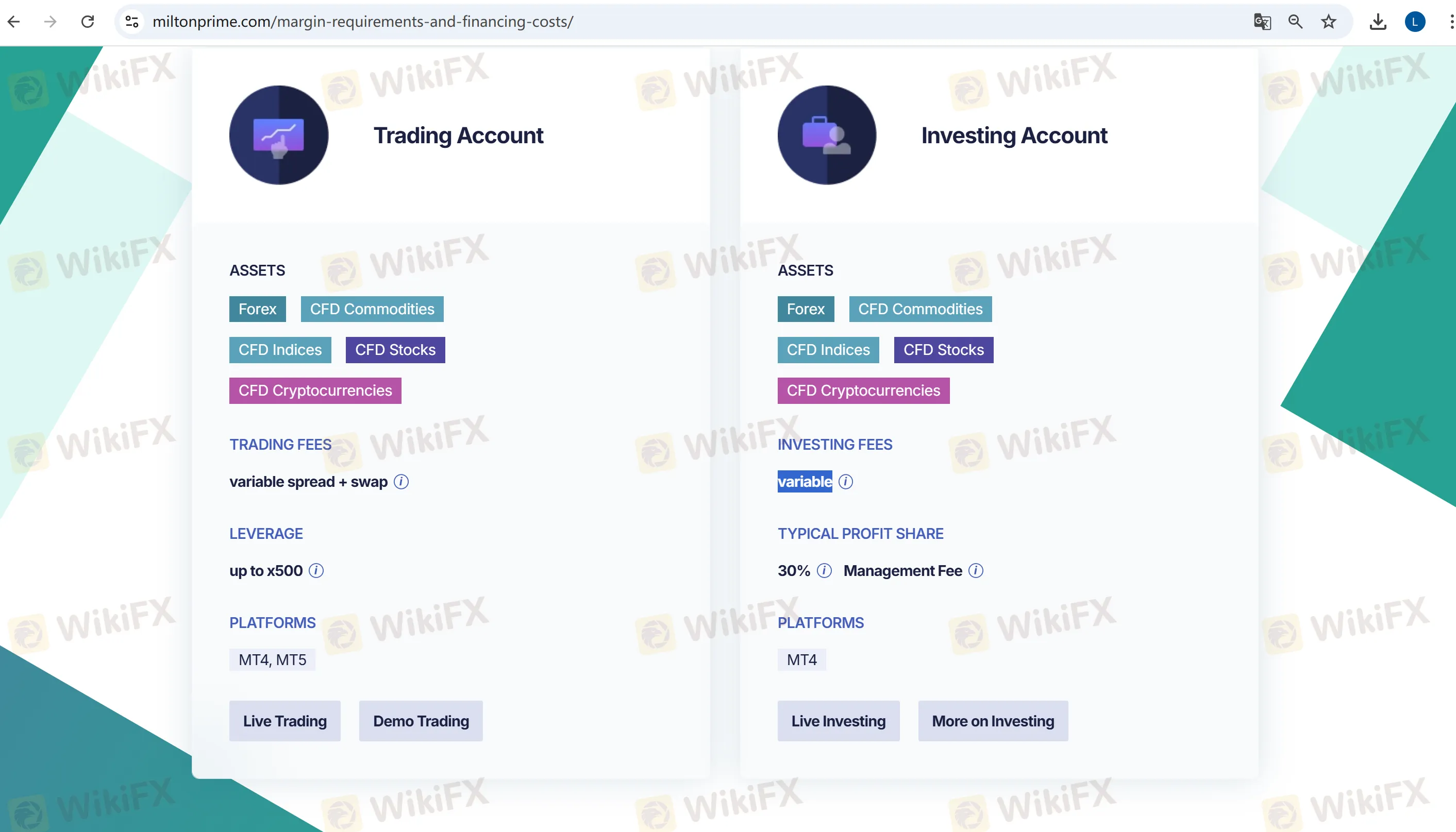 Account 