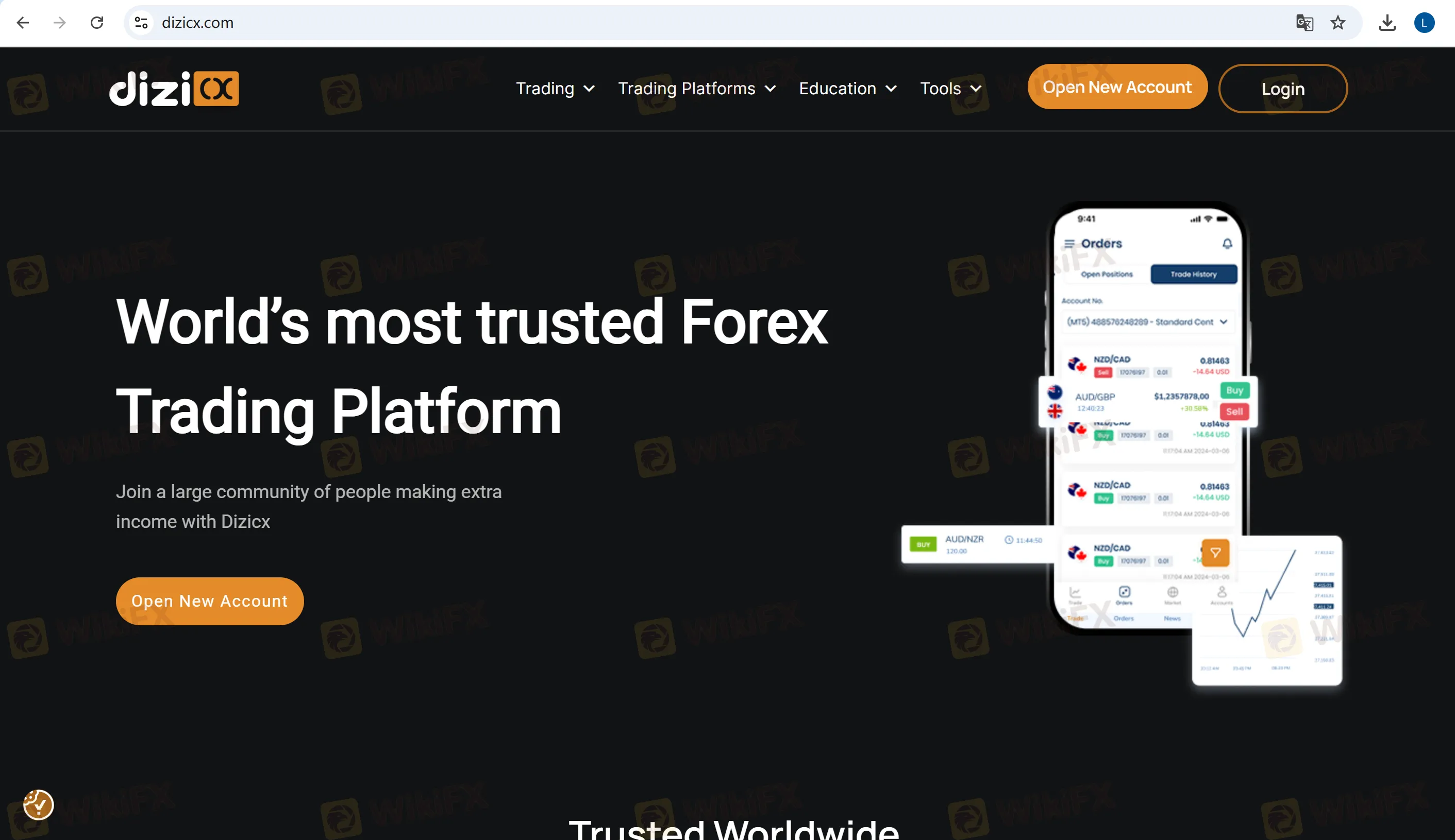 Dizicx 