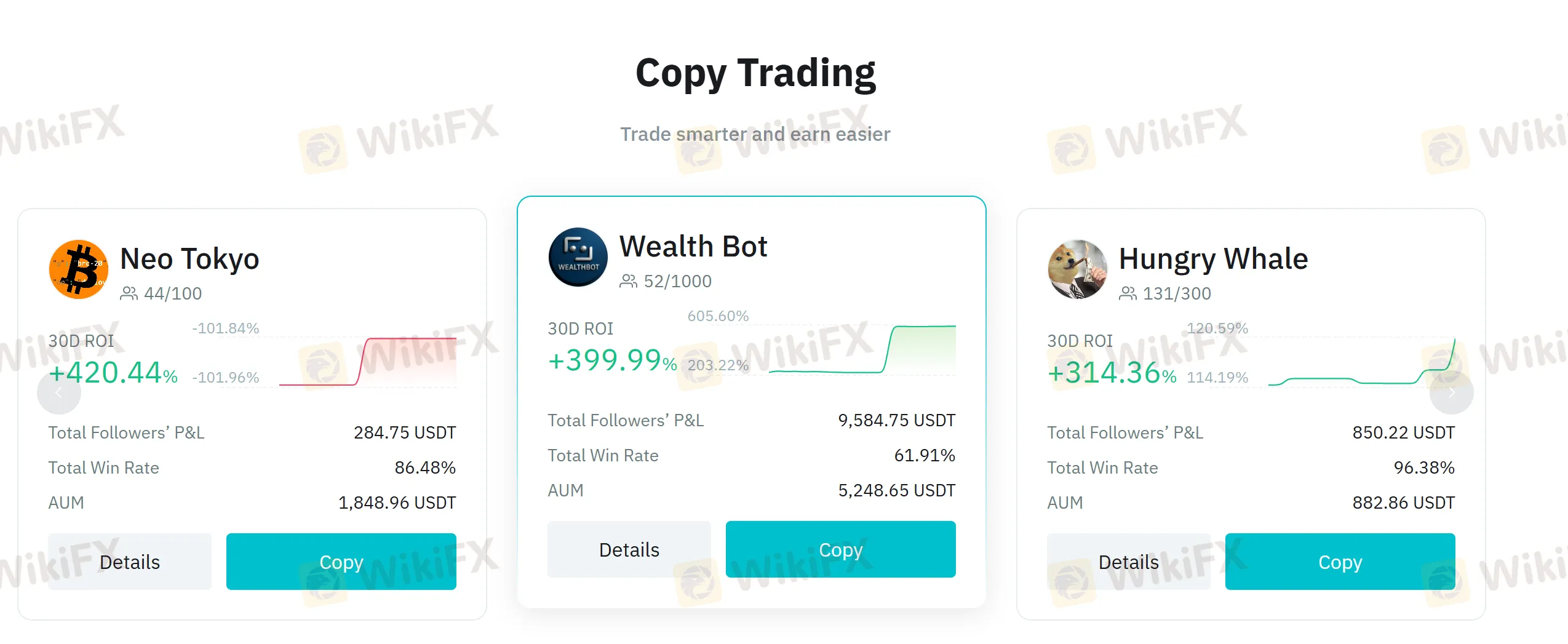 Copy trading