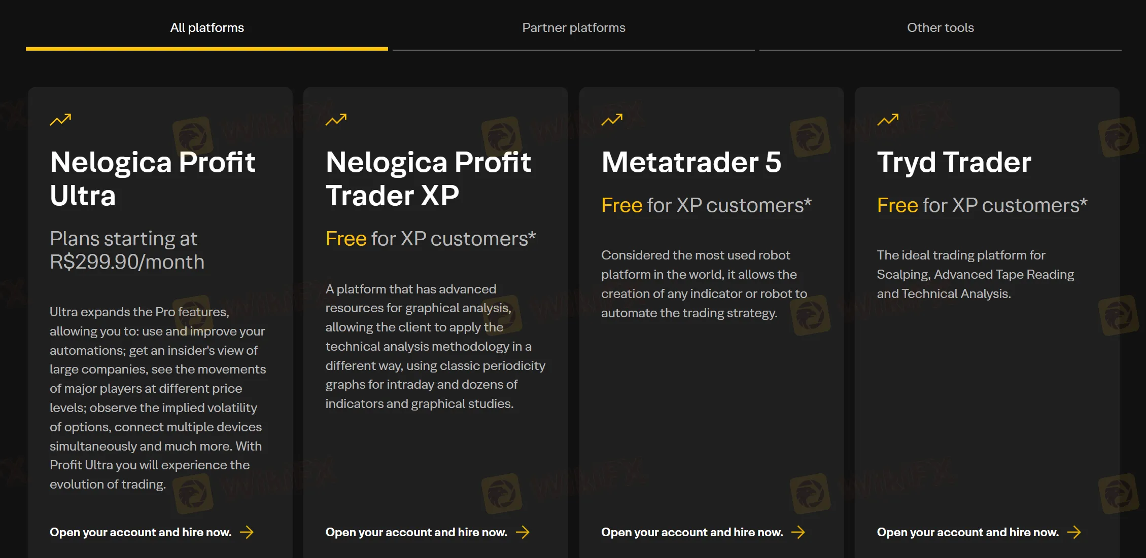 Metatrader 5
