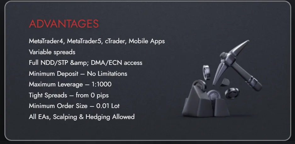 Leverage Leverage