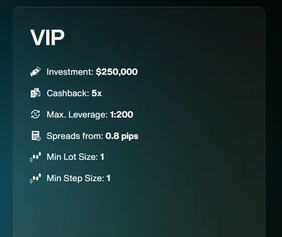 Mga feature ng VIP account Mga feature ng VIP account