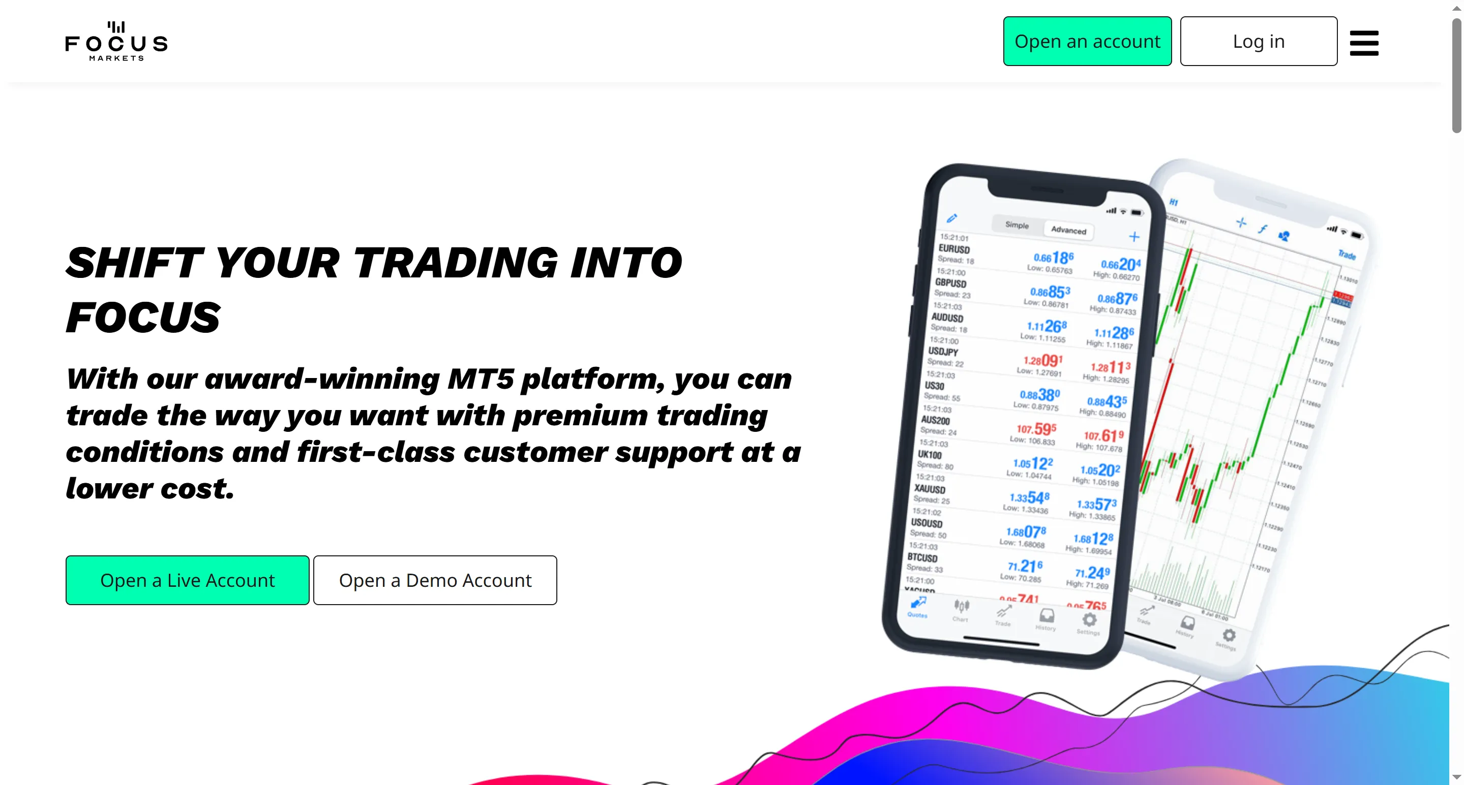 FOCUS MARKETS FOCUS MARKETS