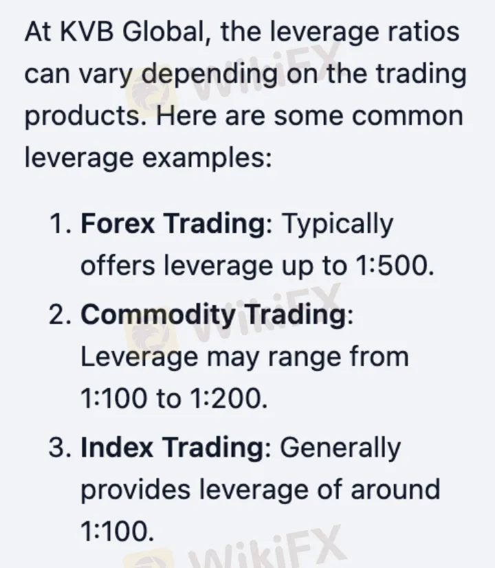 Leverage