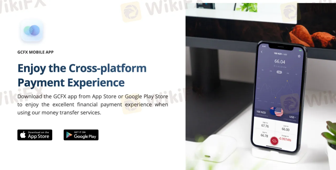 Trading Platform