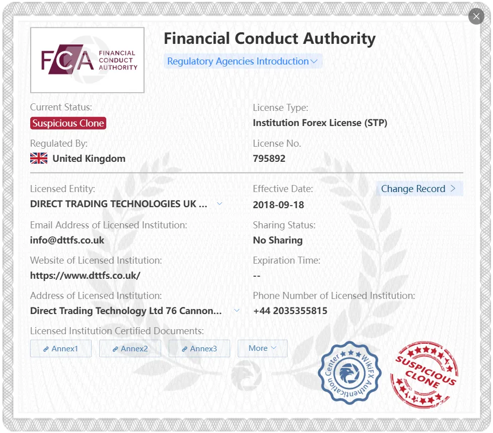 Giấy phép FCA Bản sao Nghi ngờ Giấy phép FCA Bản sao Nghi ngờ