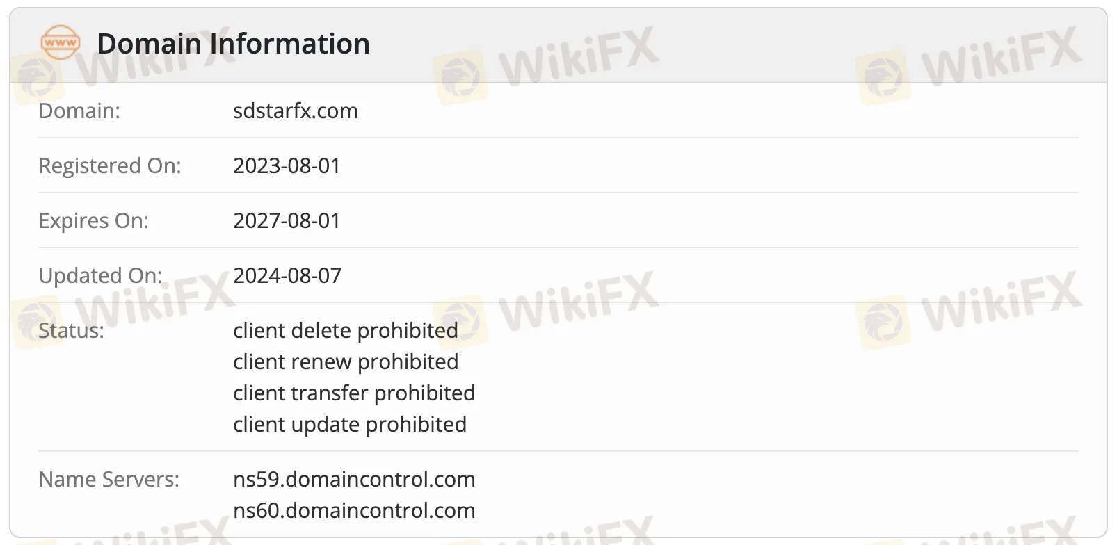 Informasi Domain