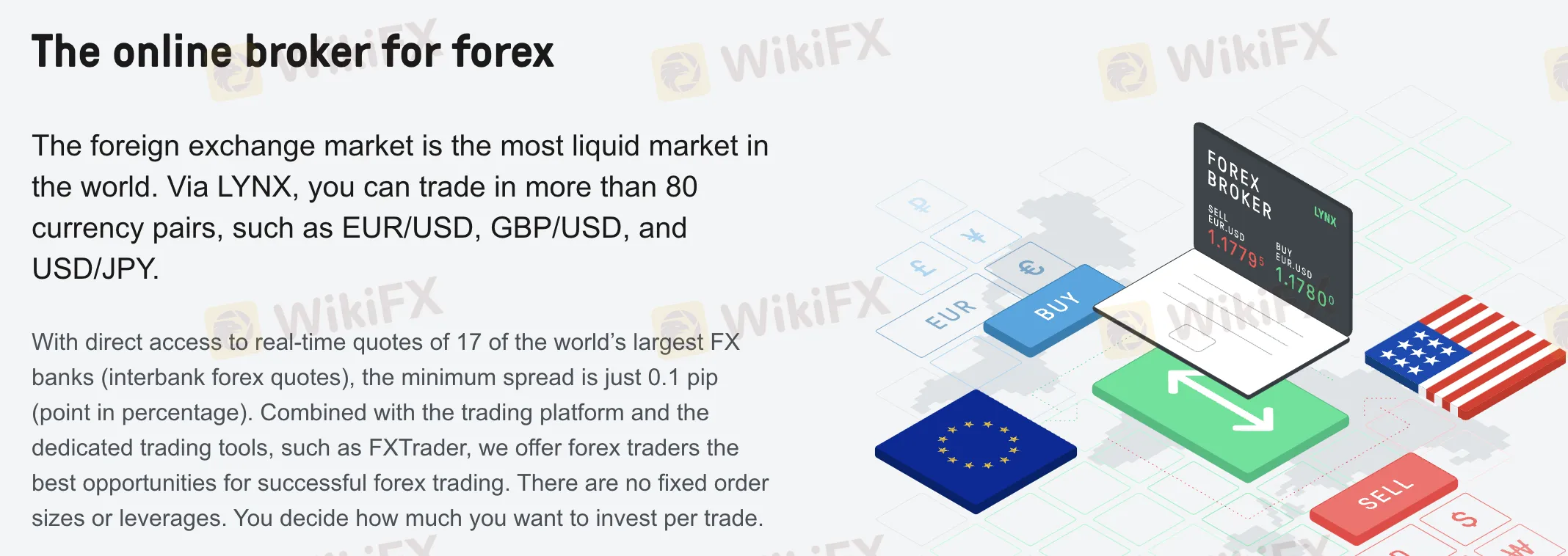 LYNX Fees