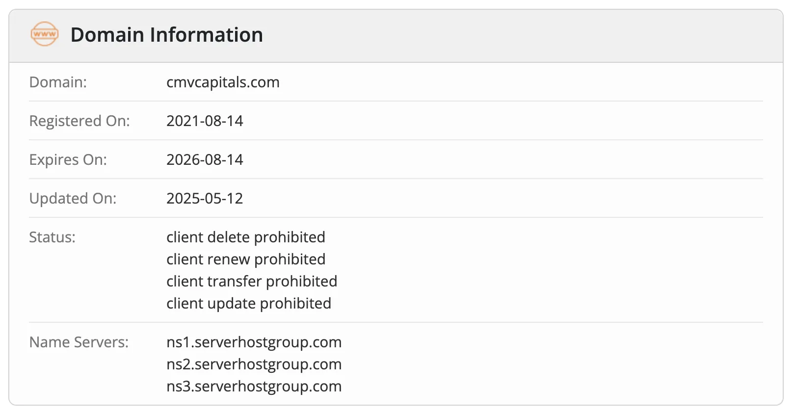 Domaininformationen Domaininformationen