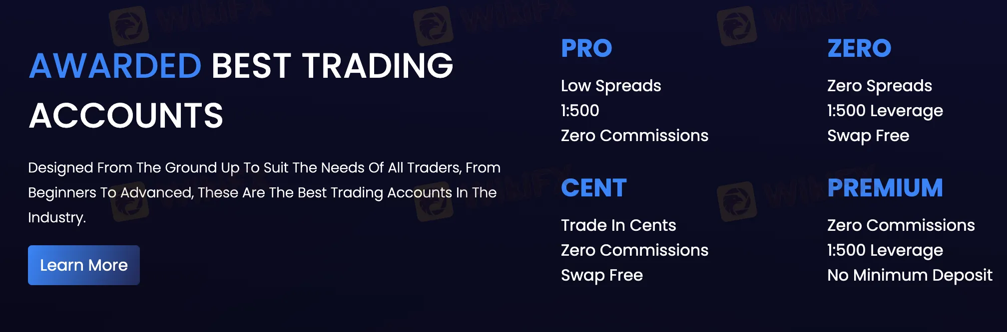 Account comparison
