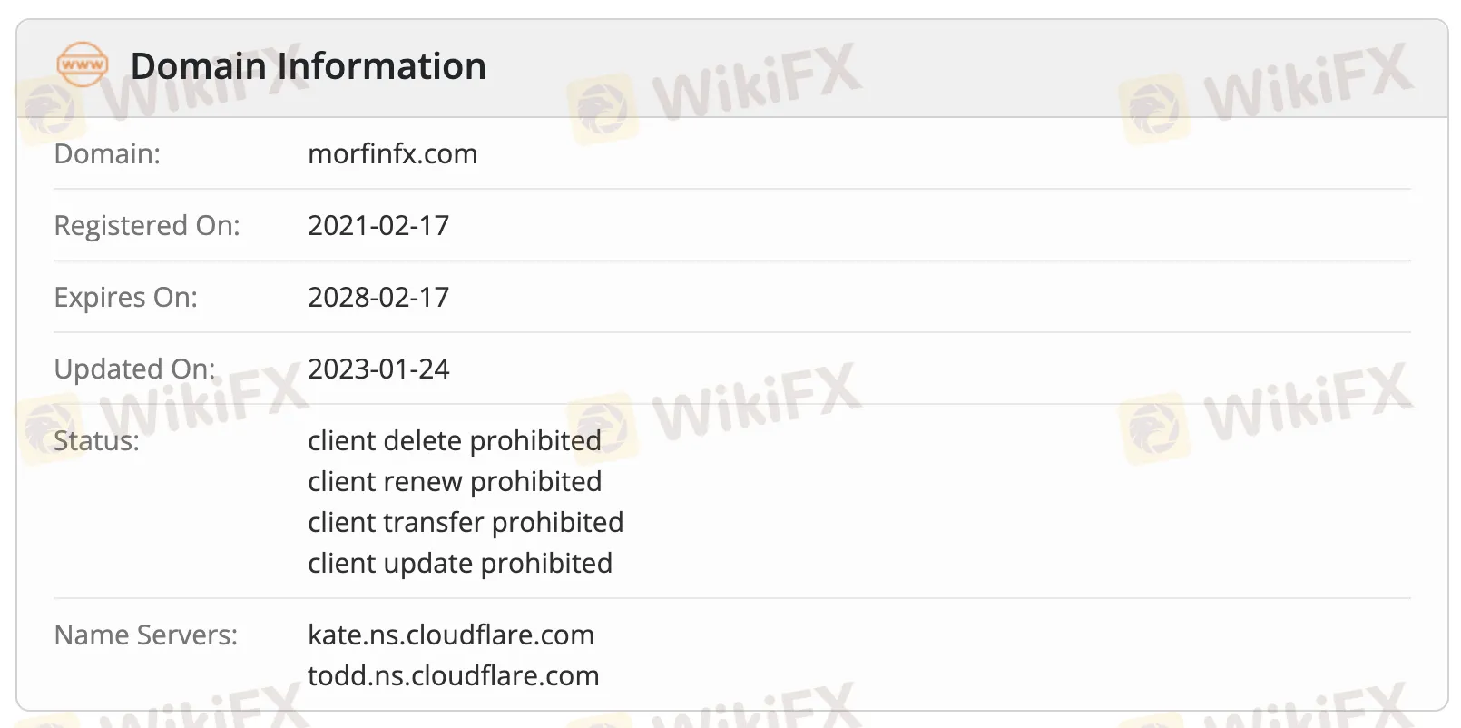 Domain information