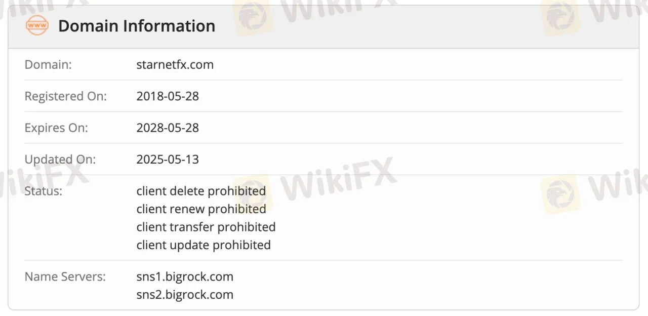 Impormasyon ng Domain