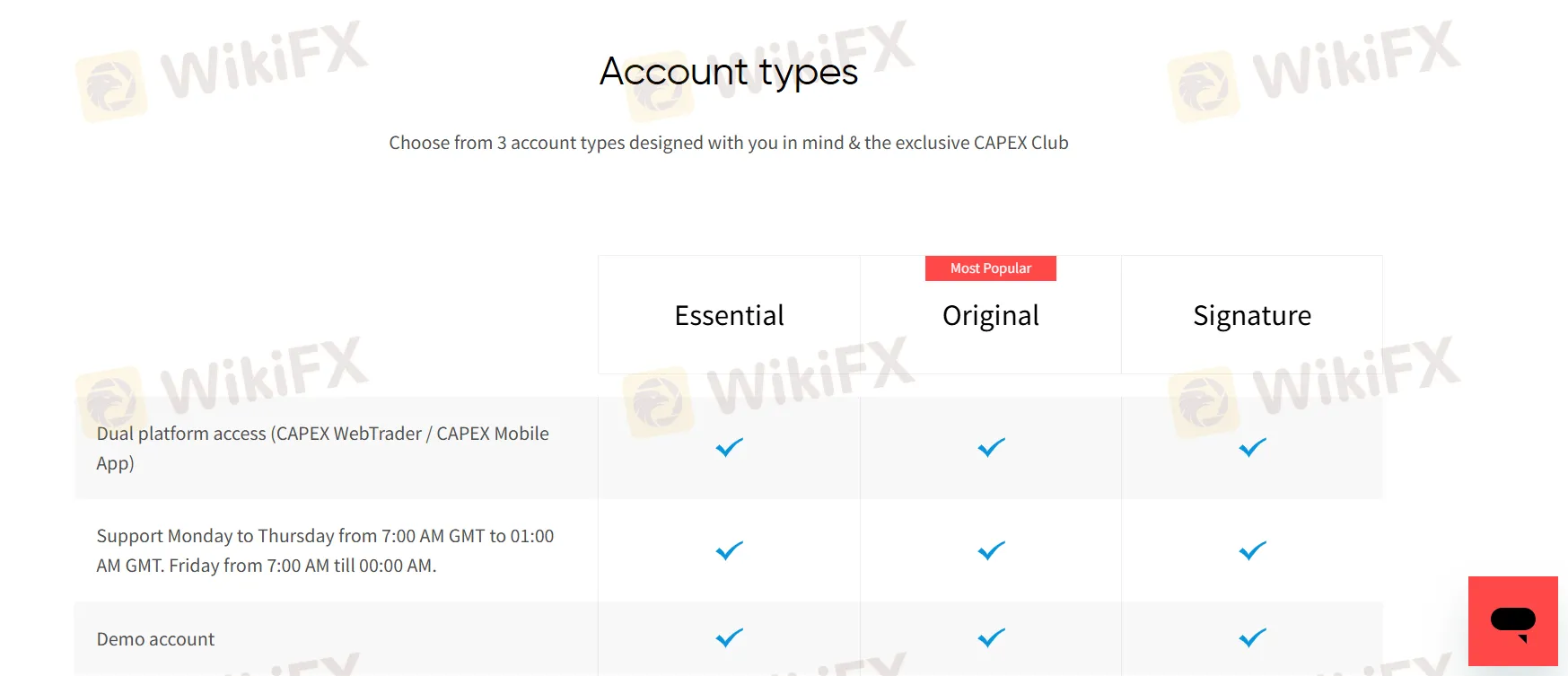 Account Type