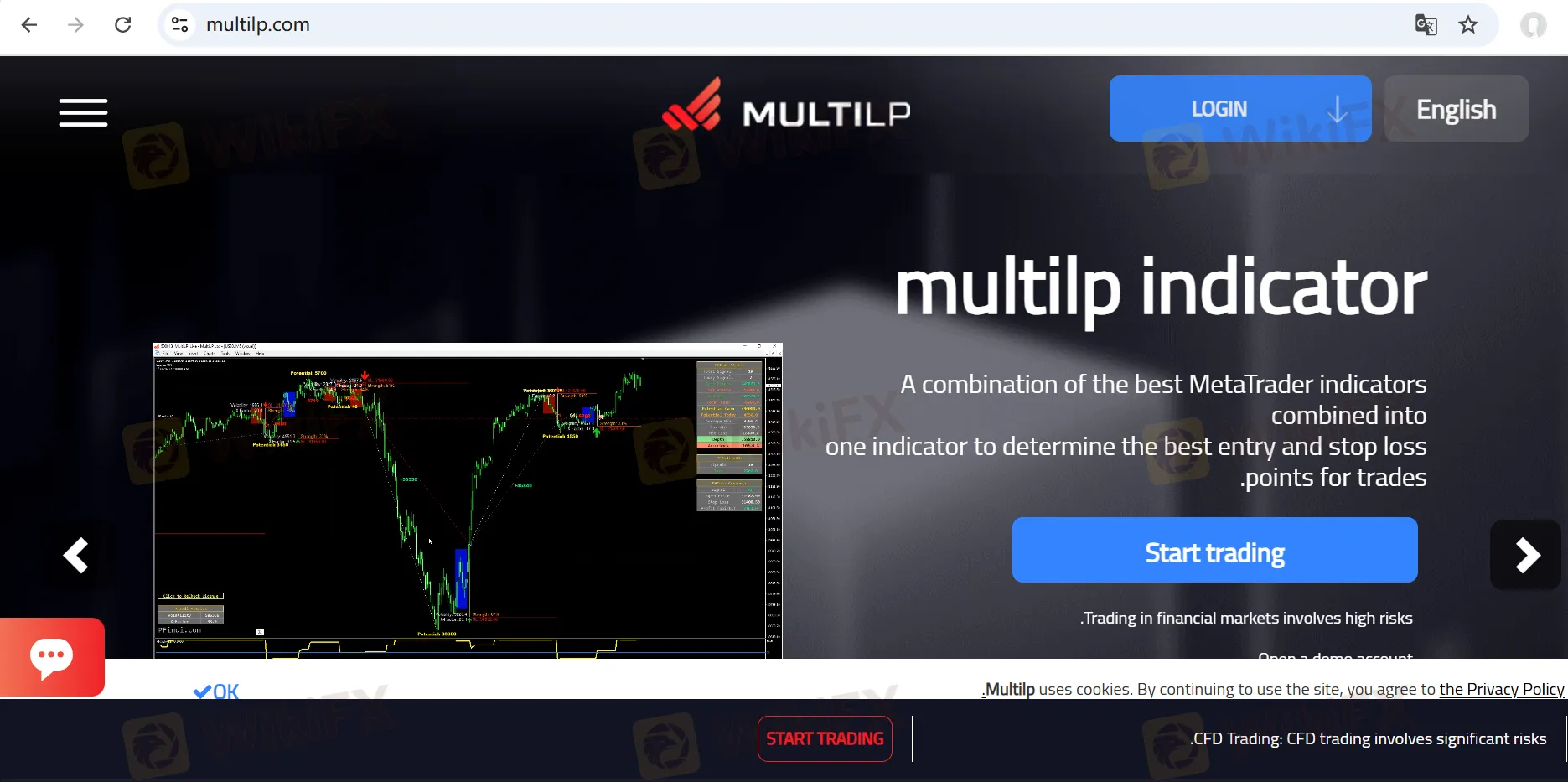 MULTILP معلومات
