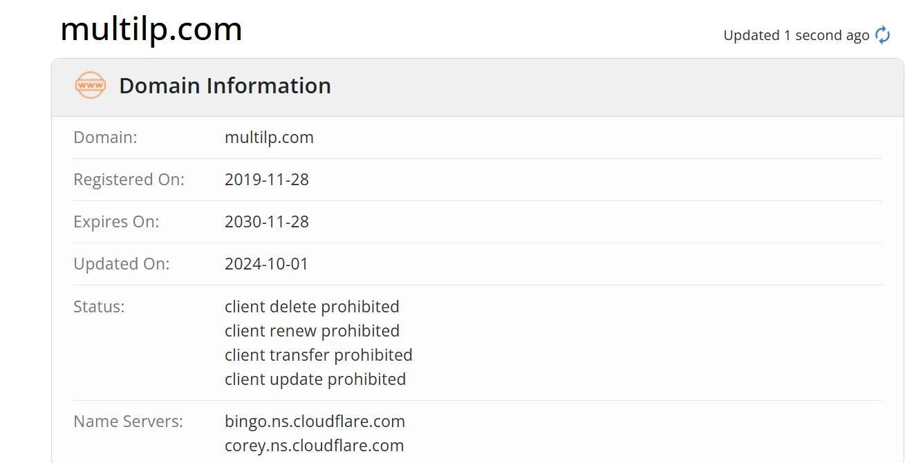 domain